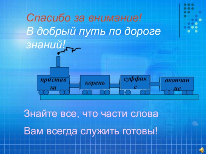 Спасибо за внимание! В добрый путь по дороге знаний! приставкасуффикскореньокончаниеЗнайте все, что