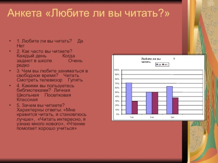 Анкета «Любите ли вы читать?»1. Любите ли вы читать?  Да