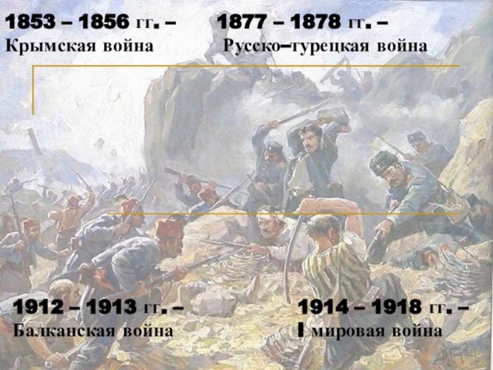 1853 – 1856 гг. – Крымская война1877 – 1878 гг. – Русско–турецкая