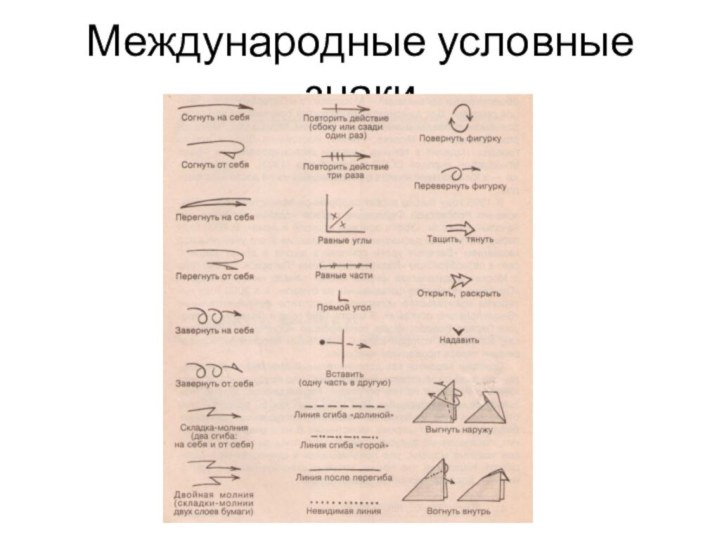 Международные условные знаки