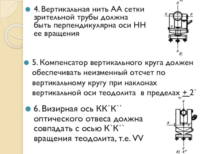 5. Компенсатор вертикального круга должен обеспечивать неизменный отсчет по вертикальному кругу при