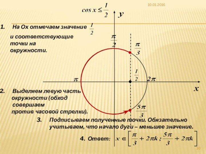 На Оx отмечаем значение    и соответствующие точки на окружности.Выделяем