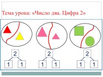 Презентация по математике на тему: Число и цифра 2