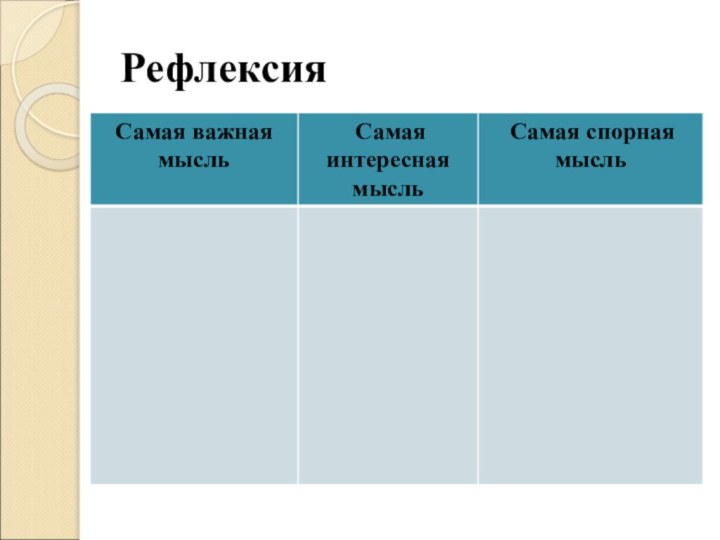 Рефлексия