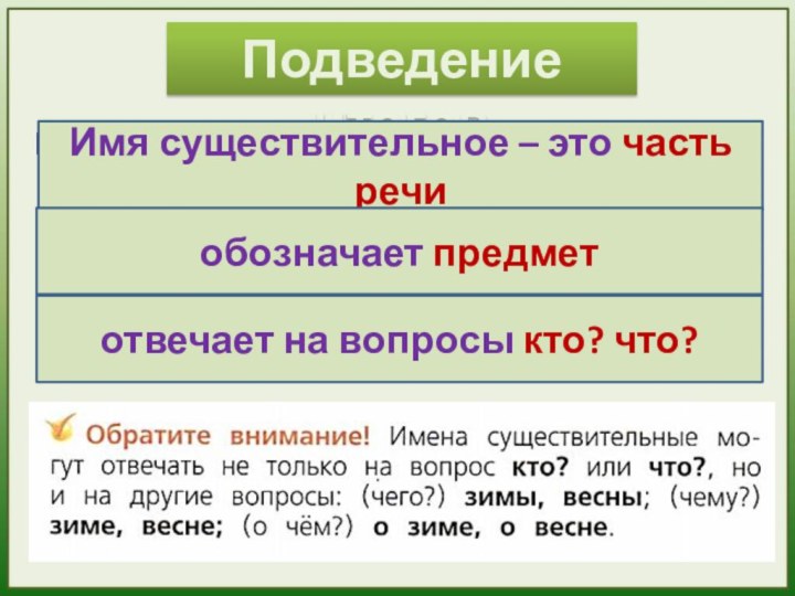 Подведение итоговКак объединяются все слова в русском языке?Имя существительное – это часть