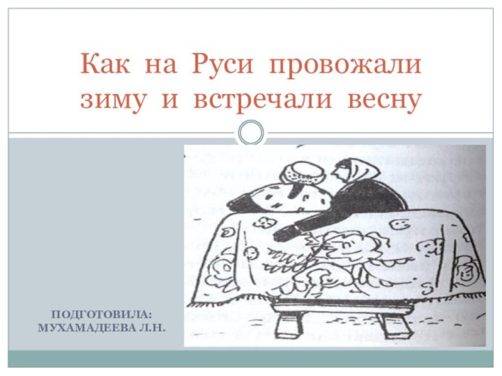 ПОДГОТОВИЛА: МУХАМАДЕЕВА Л.Н.Как на Руси провожали зиму и встречали весну