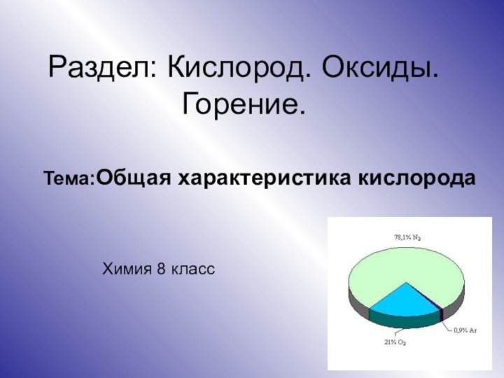 Тема:Общая характеристика кислорода Раздел: Кислород. Оксиды. Горение.Химия 8 класс