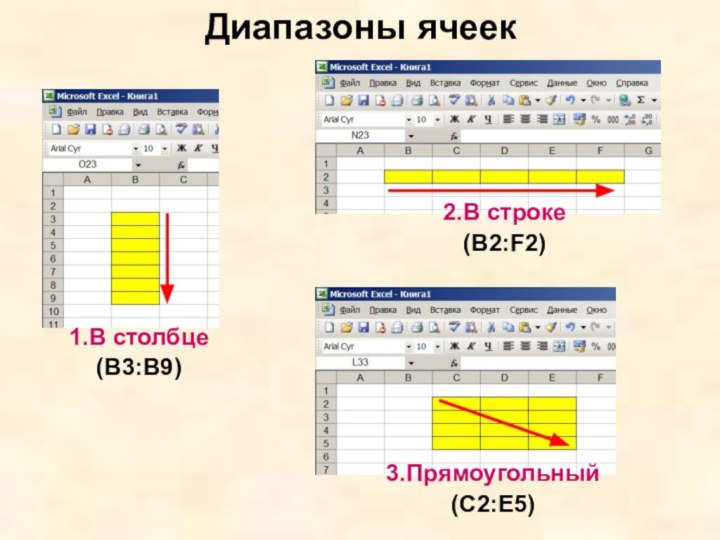 Диапазоны ячеек1.В столбце(В3:В9)2.В строке(В2:F2)3.Прямоугольный(С2:Е5)