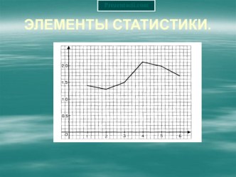 Презентация по математике на тему Элементы статистики