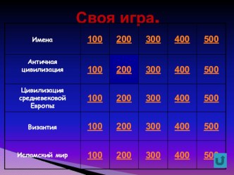 Повторительно-обобщающий урок-игра для 10 класса по истории