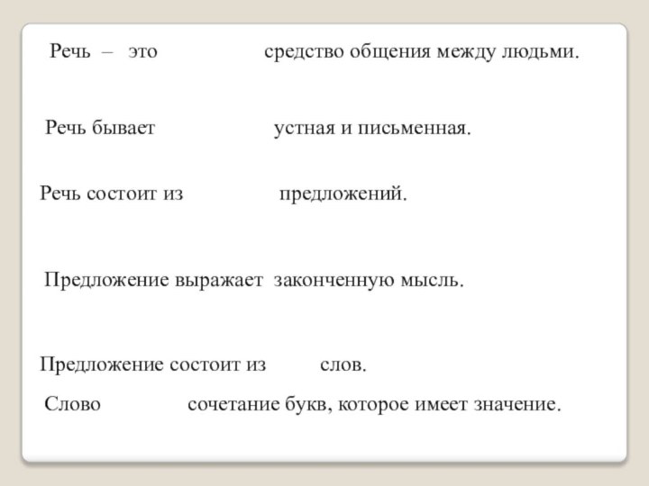 Речь –  этосредство общения между людьми. Речь бываетустная и письменная.Речь состоит