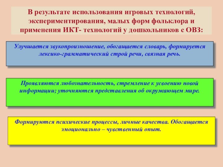 В результате использования игровых технологий, экспериментирования, малых форм фольклора и применения ИКТ-