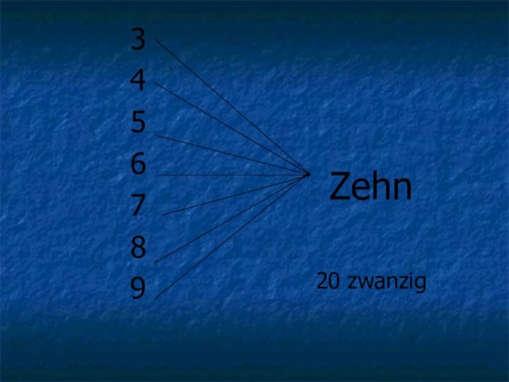 3456789Zehn20 zwanzig