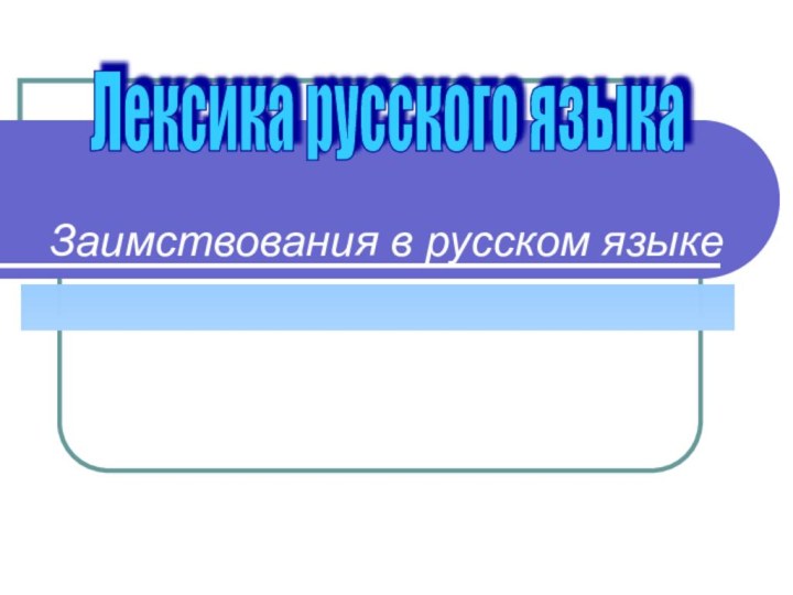 Лексика русского языка Заимствования в русском языке