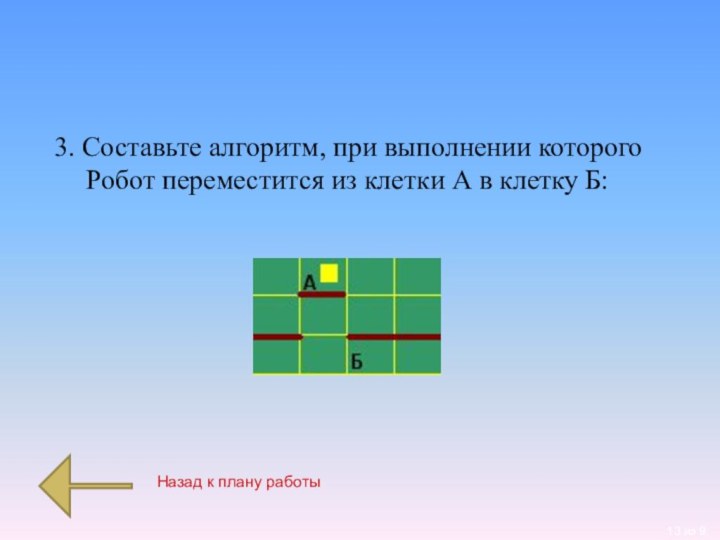 3. Составьте алгоритм, при выполнении которого Робот переместится из клетки А в