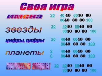 Своя игра для классного часа на тему Космос