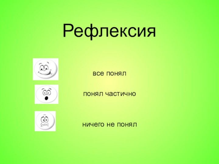 Рефлексиявсе понялпонял частичноничего не понял