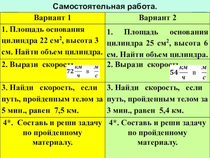 Самостоятельная работа.