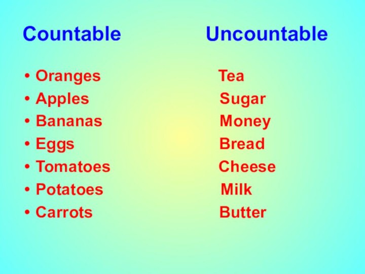 Countable        Uncountable Oranges