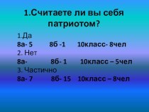 Патриотическое воспитание школьников. Анализ анкеты.