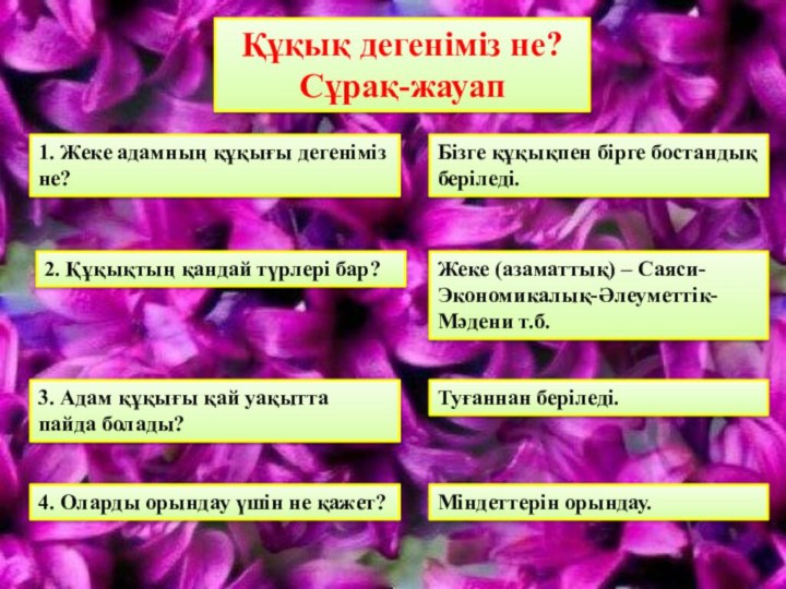 Құқық дегеніміз не?Сұрақ-жауап1. Жеке адамның құқығы дегеніміз не?Бізге құқықпен бірге бостандық беріледі.2.