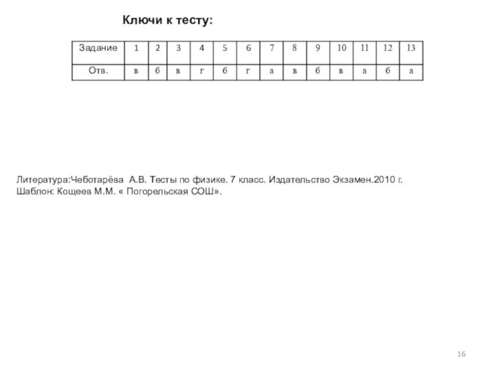 Ключи к тесту: Литература:Чеботарёва А.В. Тесты по физике. 7 класс. Издательство Экзамен.2010