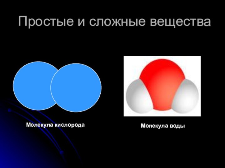 Простые и сложные веществаМолекула кислородаМолекула воды