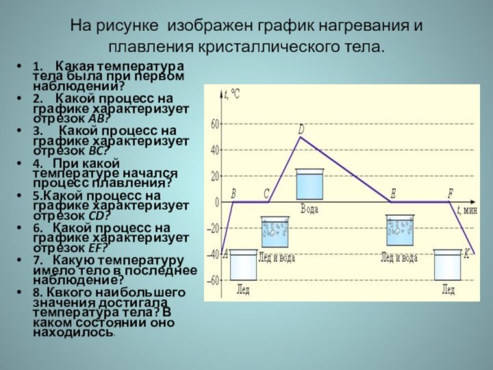 На рисунке изображен график нагревания и плавления кристаллического тела. 1.  Какая