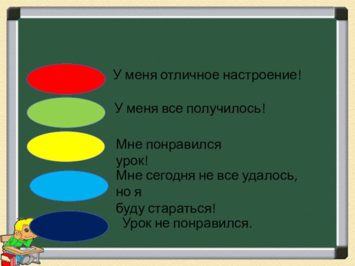 У меня отличное настроение!У меня все получилось!Мне понравился урок!Мне сегодня не все