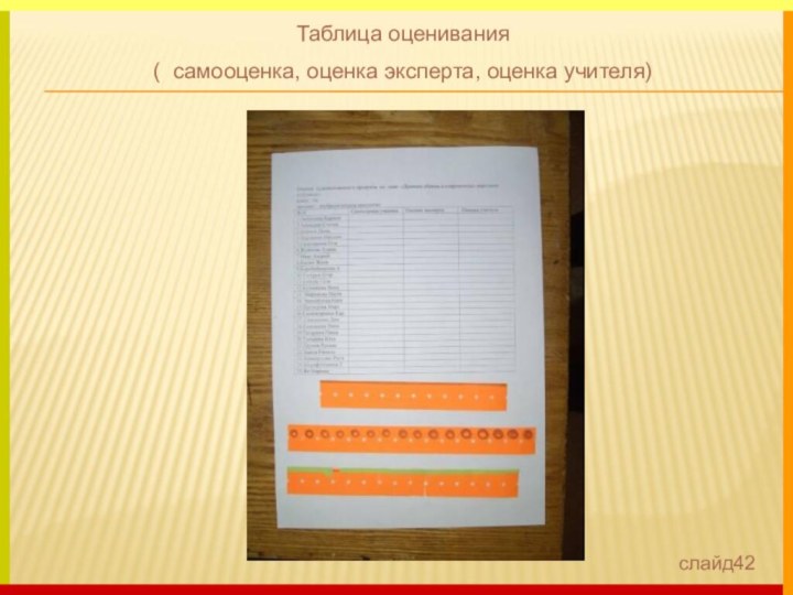 Таблица оценивания ( самооценка, оценка эксперта, оценка учителя)слайд42