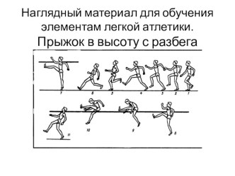 Презентация по физической культуре на тему Наглядный материал для обучения элементов легкой атлетики