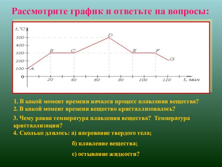 1. В какой момент времени начался процесс плавления вещества?4. Сколько длилось: а)