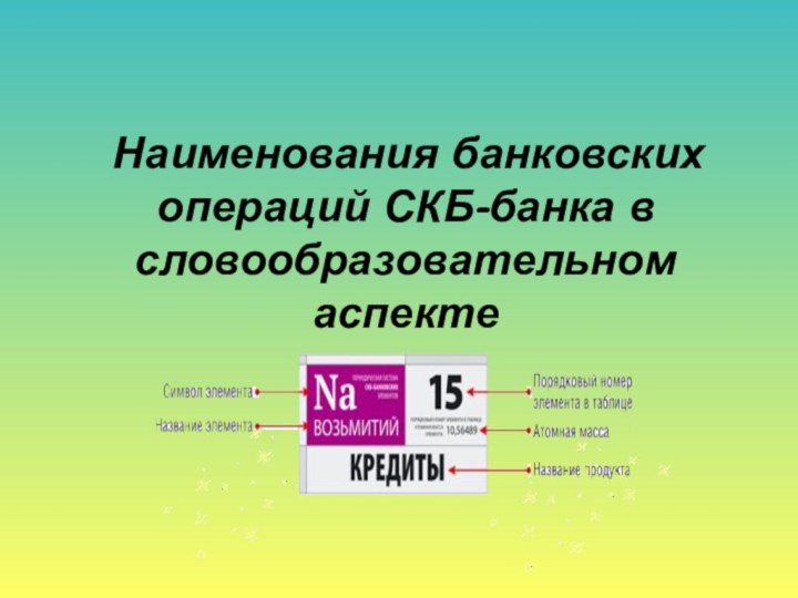 Наименования банковских операций СКБ-банка в словообразовательном аспекте