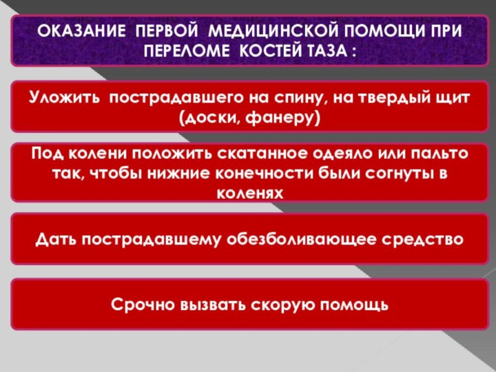 ОКАЗАНИЕ ПЕРВОЙ МЕДИЦИНСКОЙ ПОМОЩИ ПРИПЕРЕЛОМЕ КОСТЕЙ ТАЗА :Уложить пострадавшего на спину, на