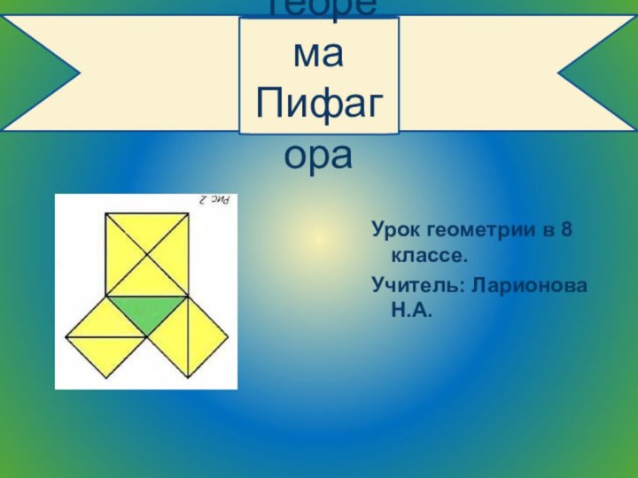 Теорема ПифагораУрок геометрии в 8 классе.Учитель: Ларионова Н.А.Теорема Пифагора