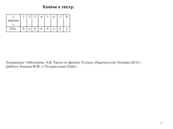 Ключи к тесту: Литература: Чеботарёва А.В. Тесты по физике. 8 класс. Издательство