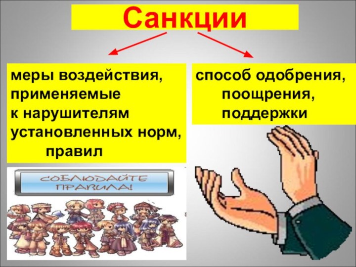 Санкции меры воздействия, применяемыек нарушителям установленных норм,