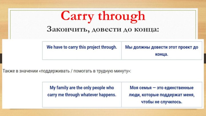 Carry through Закончить, довести до конца: