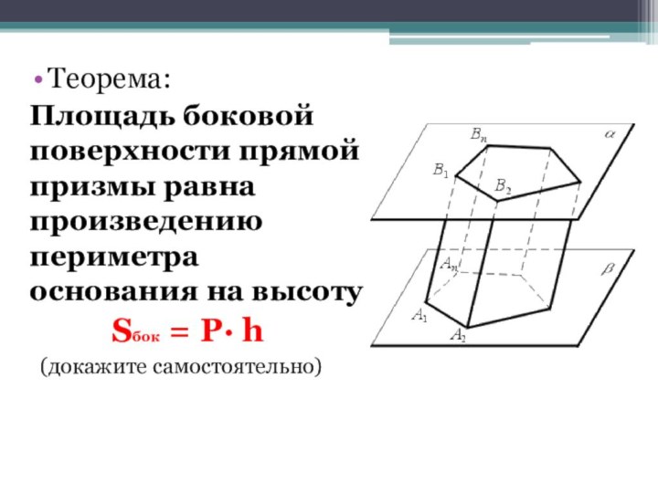 Теорема:Площадь боковой поверхности прямой призмы равна произведению периметра основания на высоту