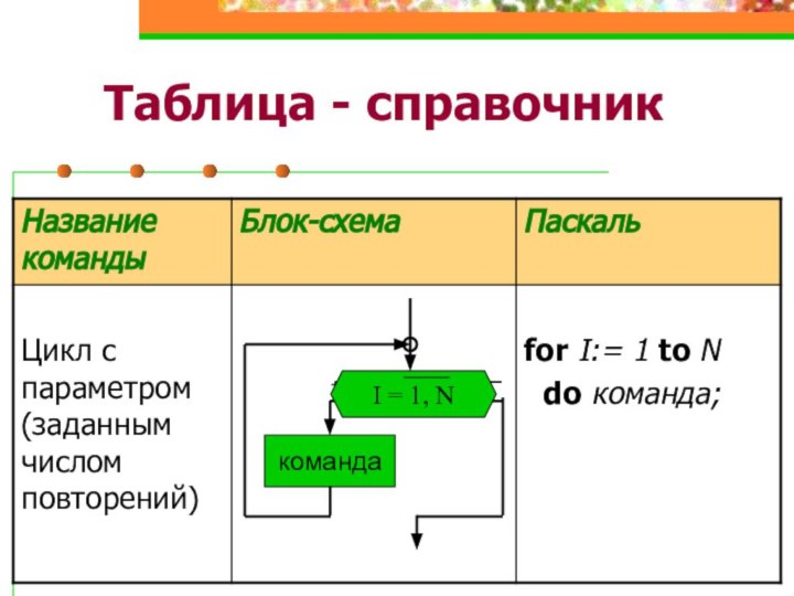 Таблица - справочниккоманда+_