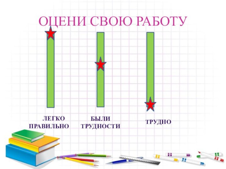 ОЦЕНИ СВОЮ РАБОТУлегкоБыли трудностиправильнотрудно