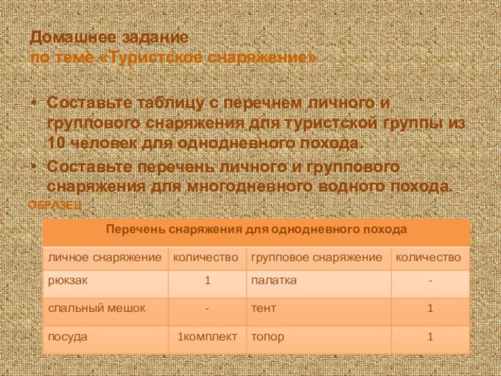 Домашнее задание по теме «Туристское снаряжение»Составьте таблицу с перечнем личного и группового