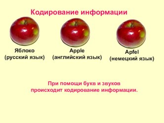 Презетнация по теме: Кодирование информации