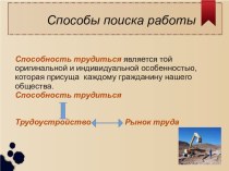 Презентация Способы поиска работы 11 класс