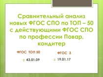 Презентация по ФГОС на тему Анализ ФГОС по ТОП-50 по профессии Повар,кондитер