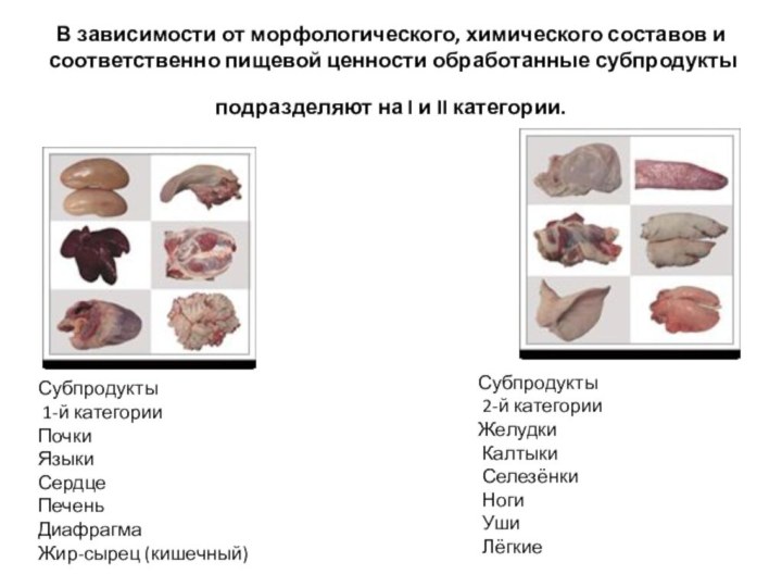 Какие субпродукты используются в кулинарных целях. Субпродукты второй категории. Субпродукты первой категории.