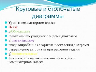 Презентация по математике для 6 класса Круговые и столбчатые диаграммы