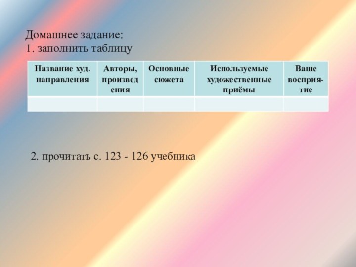 Домашнее задание: 1. заполнить таблицу2. прочитать с. 123 - 126 учебника