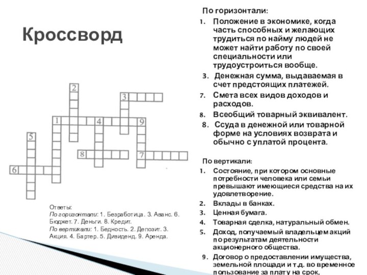 По горизонтали:Положение в экономике, когда часть способных и желающих трудиться по найму