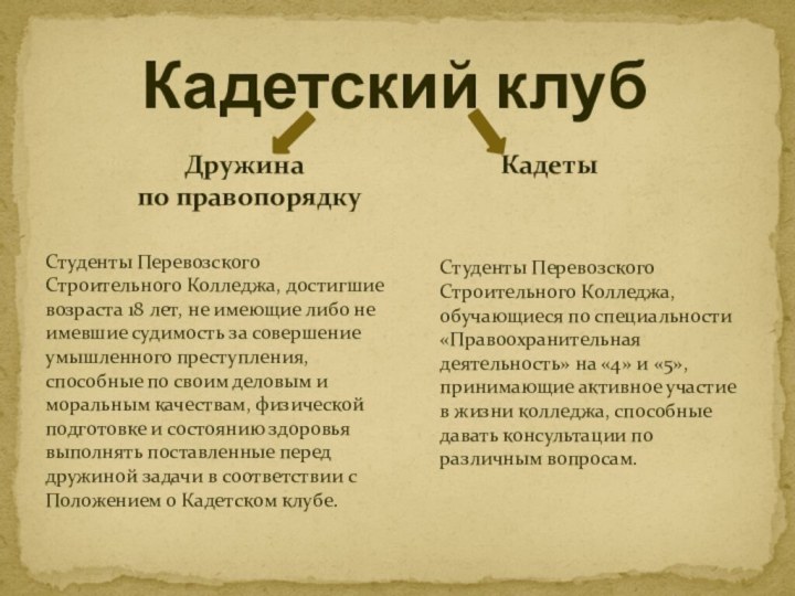 Кадетский клуб